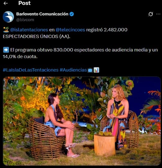 Captura de pantalla de la audiencia de La isla de las tentaciones (Barlovento/X).