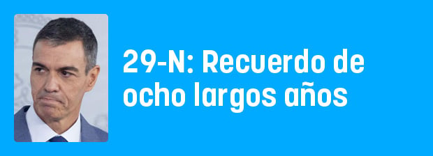 29-N: Recuerdo permanente de ocho largos años