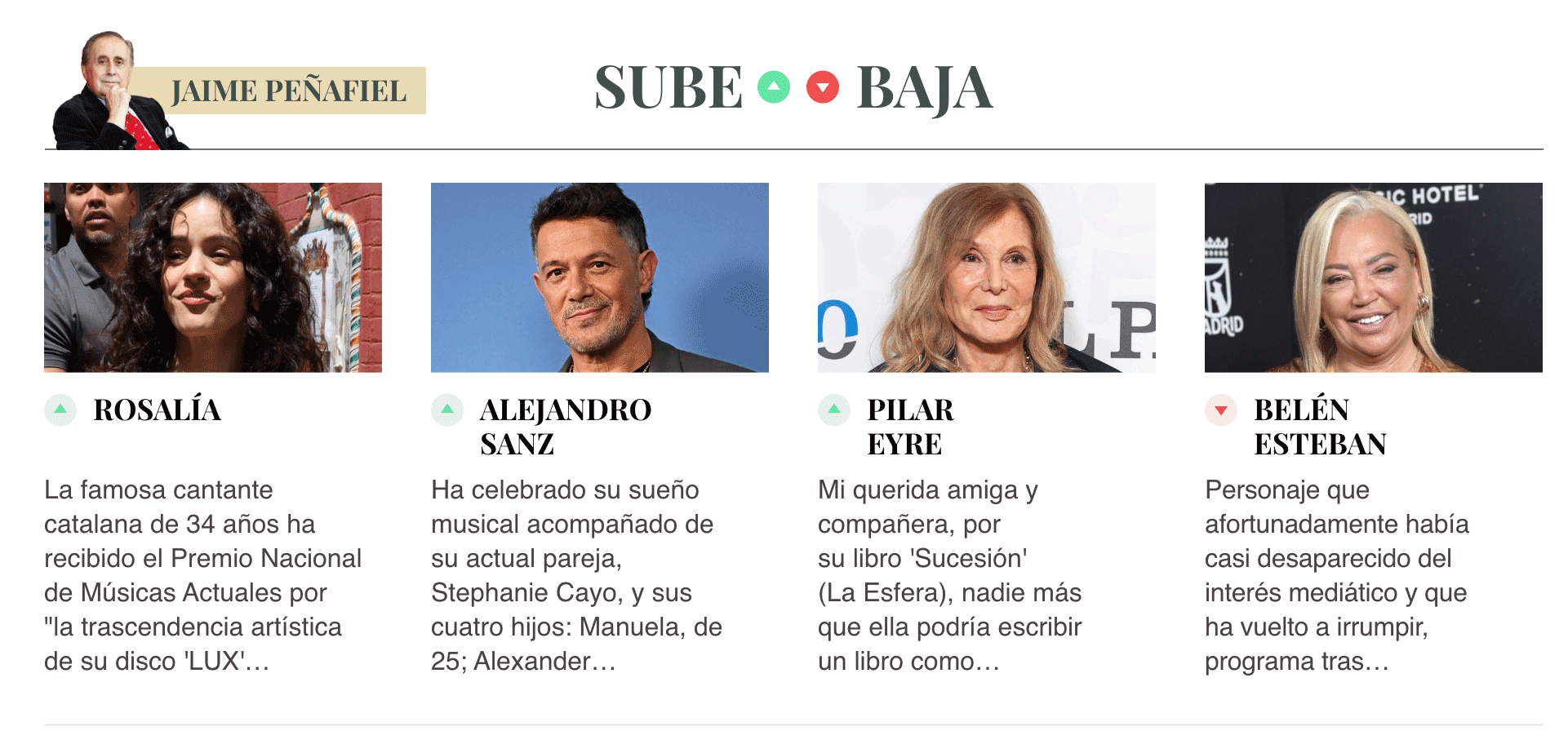 Sube & Baja, por Jaime Peñafiel: semana del 3 al 9 de octubre