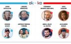 Los OK y KO del lunes, 12 de octubre de 2026