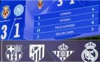 Villarreal RTVE