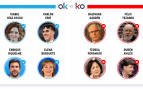 Los OK y KO del jueves, 15 de octubre de 2026