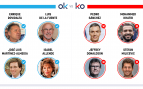 Los OK y KO del viernes, 16 de octubre de 2026