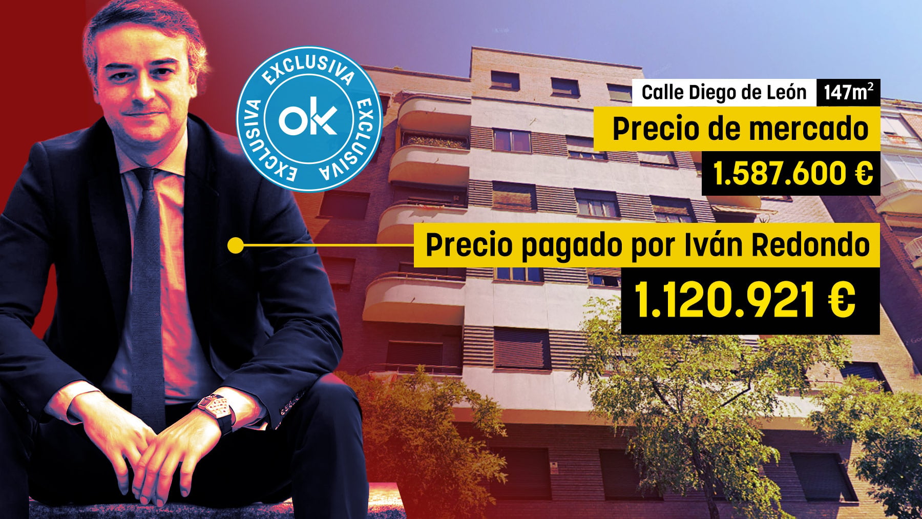 El Gobierno vendió a Iván Redondo un piso público en el barrio de Salamanca por casi 500.000 € menos de su valor en 2025