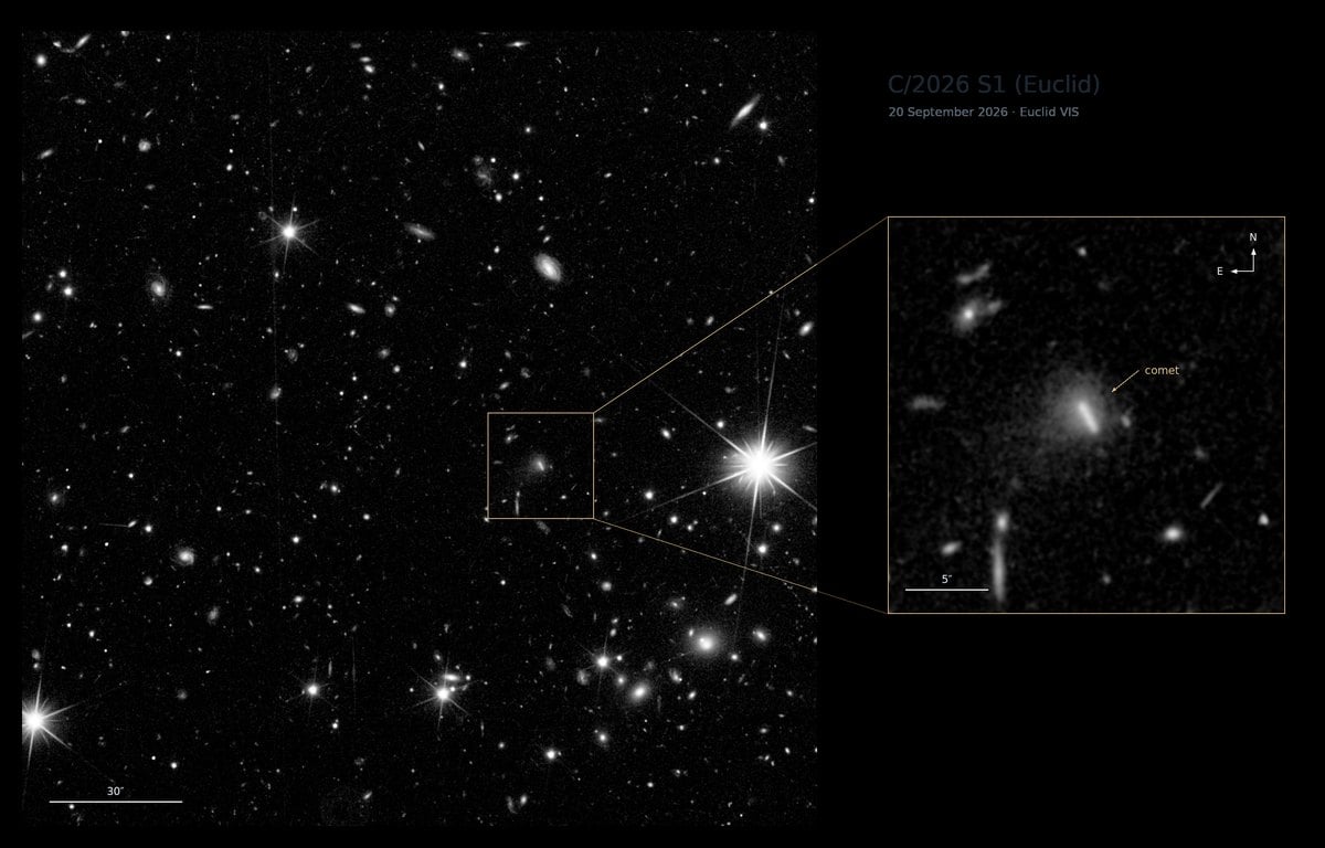 Imagen del telescopio Euclid del 20 de septiembre de 2026 con el cometa C/2026 S1 ampliado en un recuadro