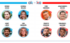 Los OK y KO del martes, 20 de octubre de 2026