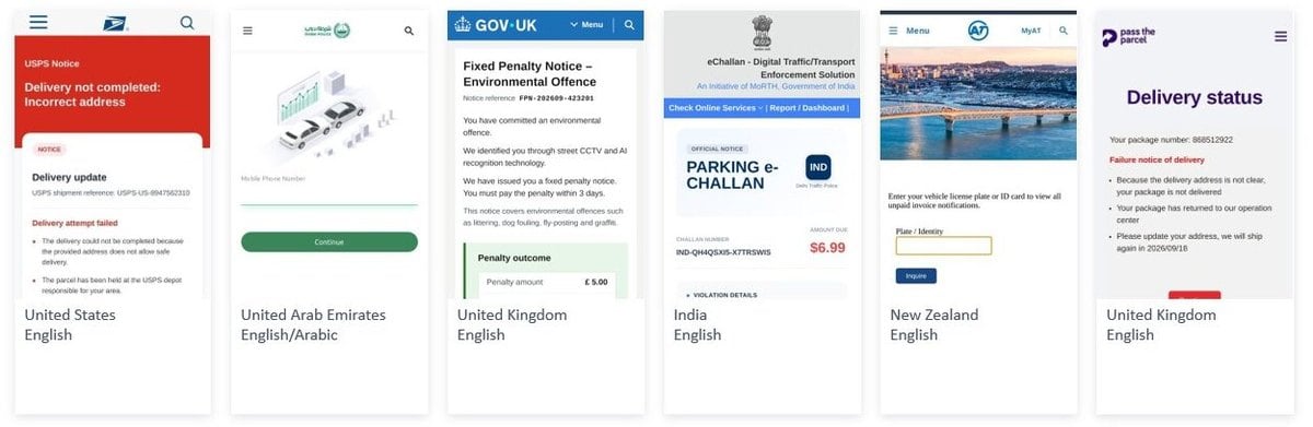 Plantillas del kit de phishing Iron Man que imitan webs de servicios postales y de multas de varios países