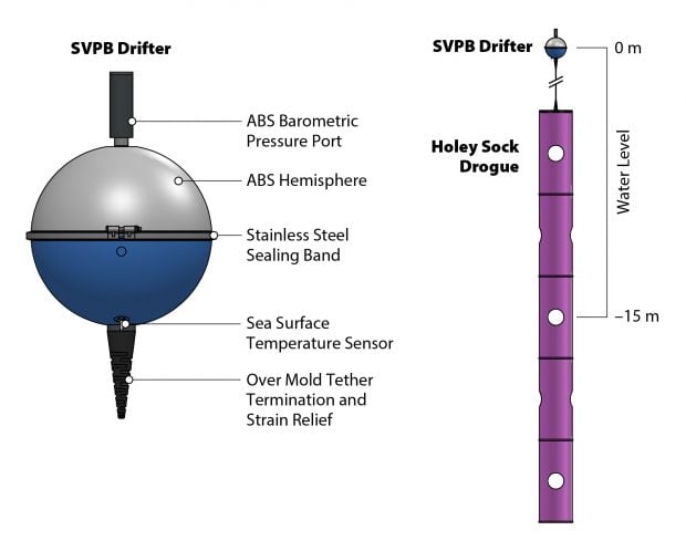 svp-b_simple2