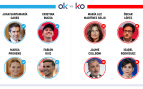 Los OK y KO del miércoles, 21 de octubre de 2026