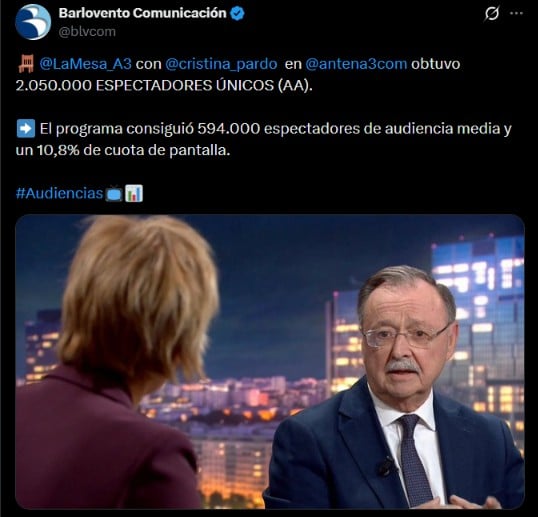 Audiencia de 'La Mesa' (Barlovento Comunicación/X)