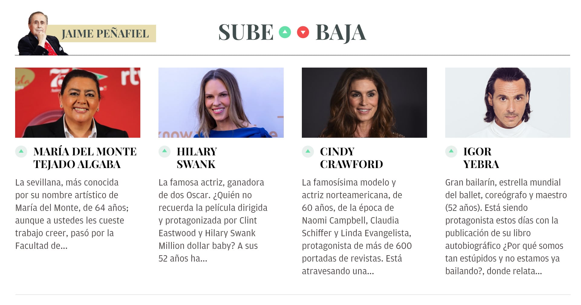Sube & baja, por Jaime Peñafiel: semana del 17 al 23 de octubre