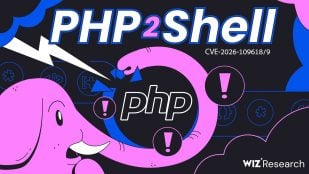 Ilustración oficial de PHP2Shell de Wiz Research: el elefante de PHP rodea el logotipo del lenguaje junto a señales de alerta
