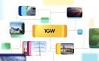 Gráfico de Google de la central eléctrica virtual de 1 gigavatio con Voltus, que conecta viviendas, edificios, placas solares y la red eléctrica