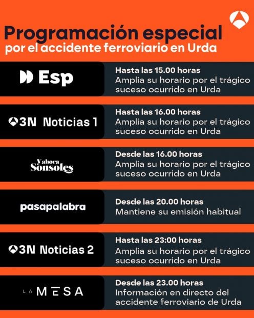As&iacute; queda la programaci&oacute;n de Antena 3 con motivo del accidente ferroviario de Urda (Toledo).