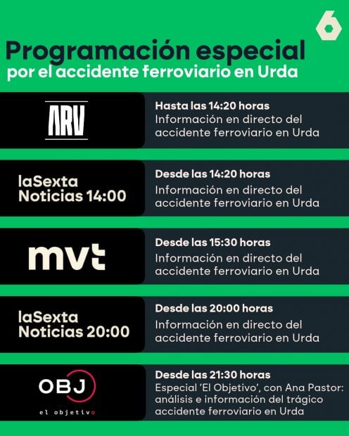 As&iacute; queda la programaci&oacute;n de laSexta con motivo del accidente ferroviario de Urda (Toledo).