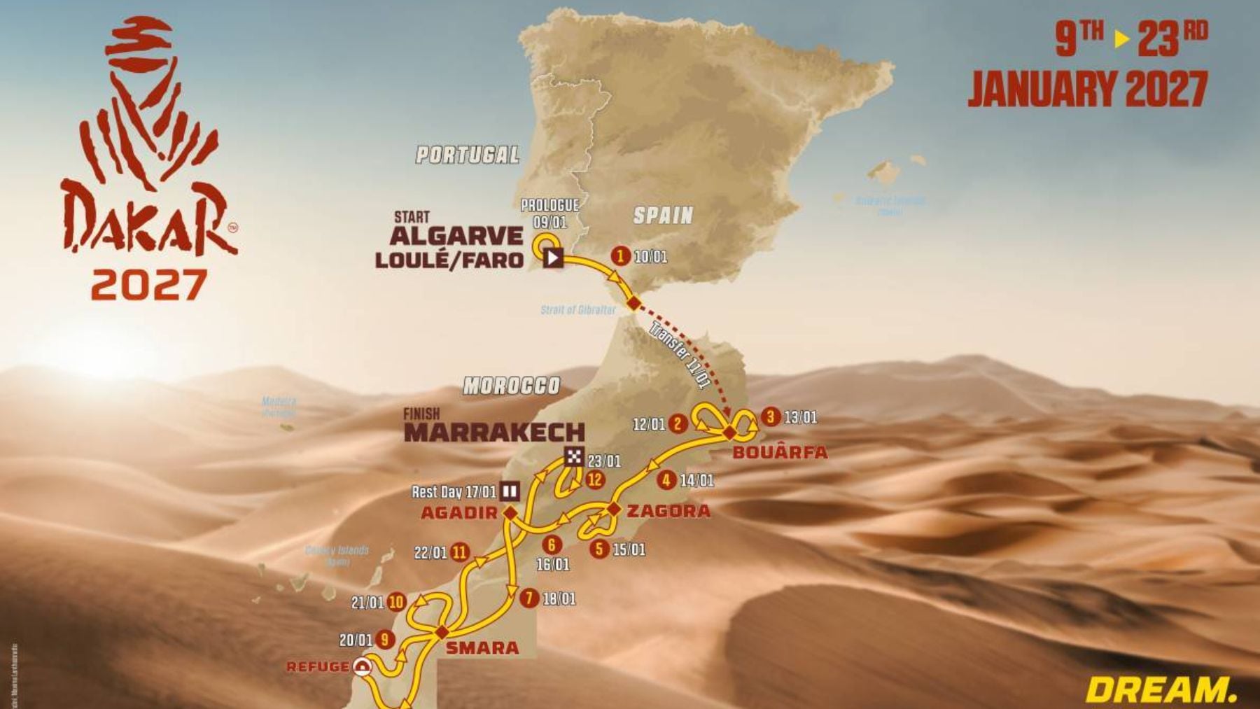 El Dakar 2027 confirma el nuevo recorrido: pasará por España y se celebrará en Marruecos