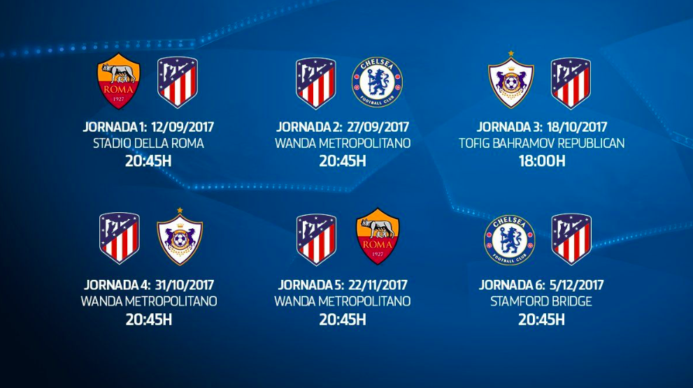 El calendario del Atlético de Madrid en la Champions.