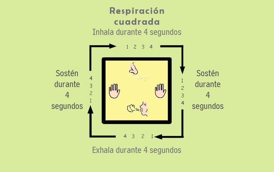 Emociones