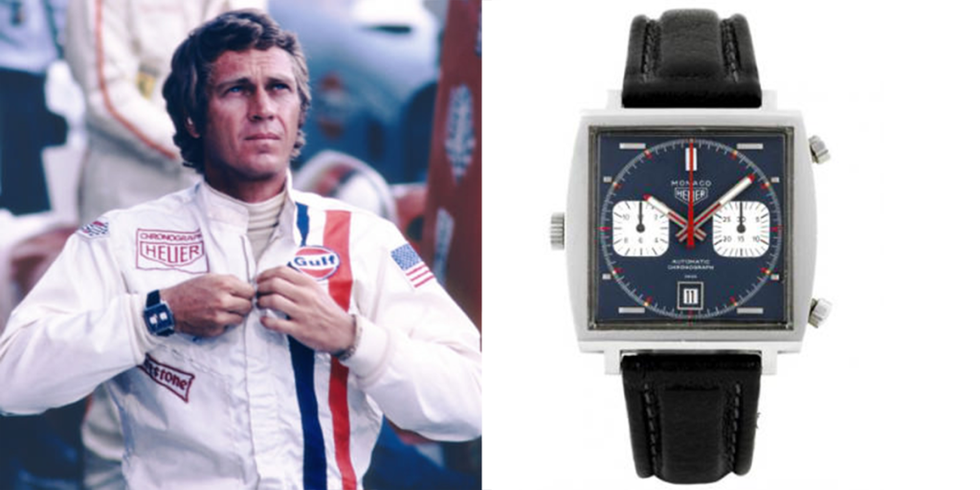 Relojes