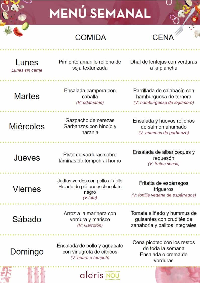 Men&uacute; saludable del centro Aleris
