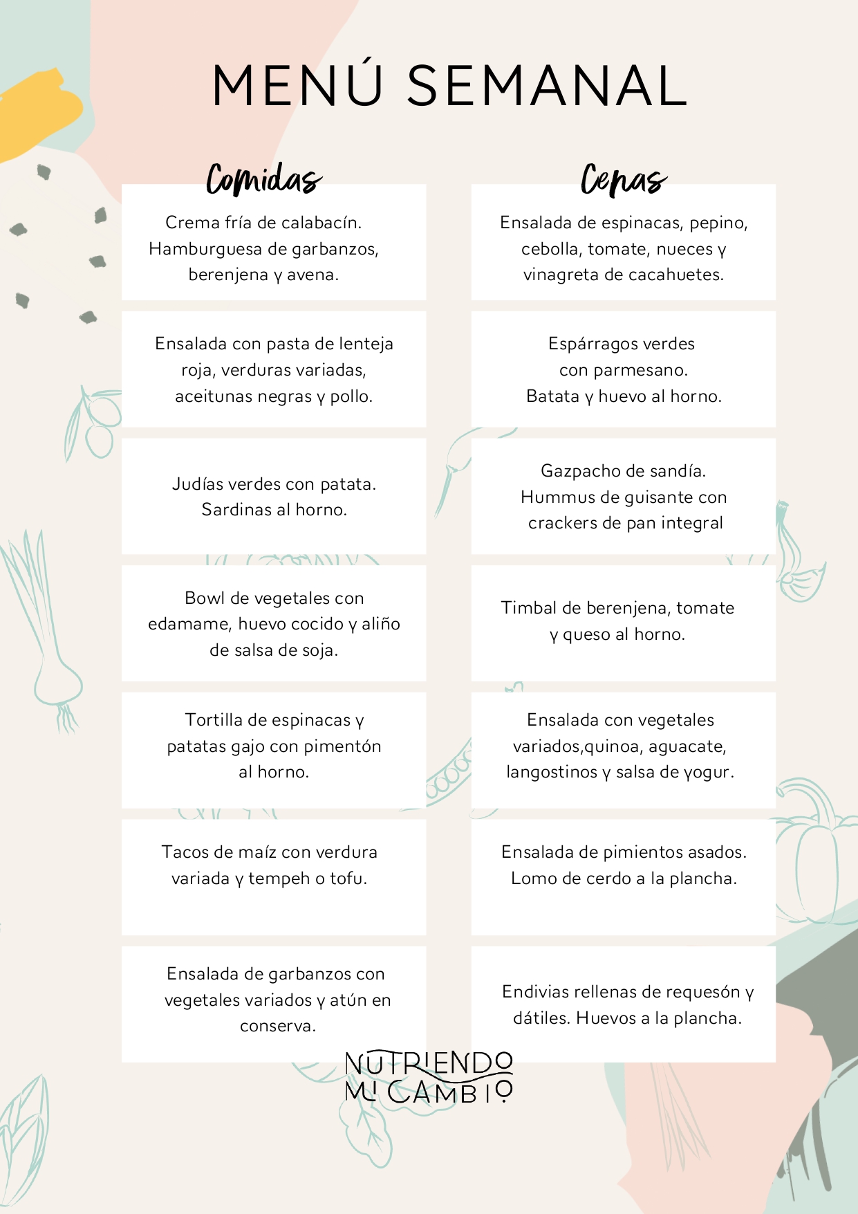Menú semanal de María Neira