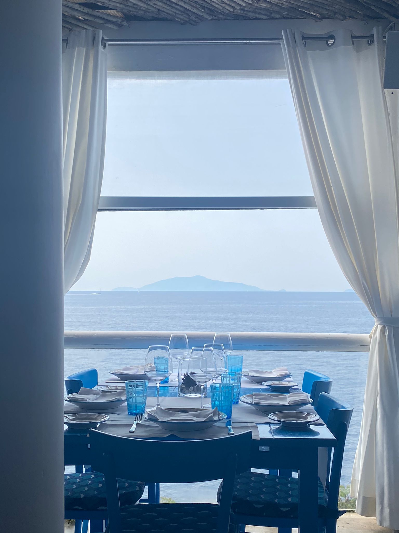 capri