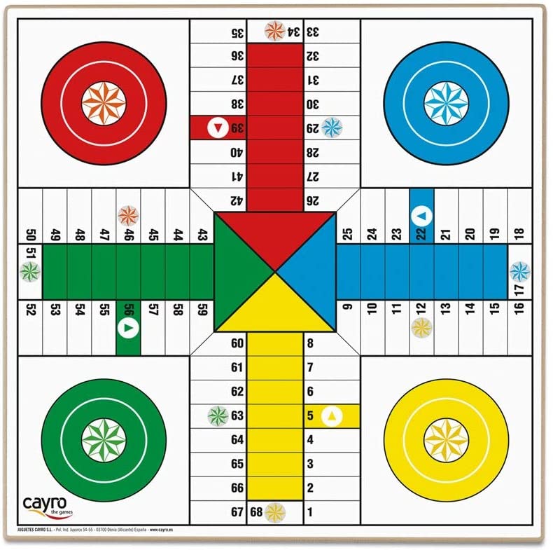 Tablero de Parchís