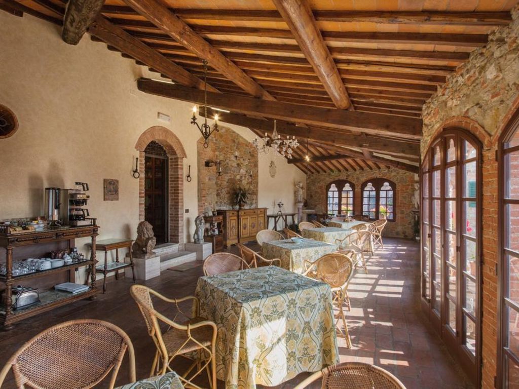 Castillos Europa
