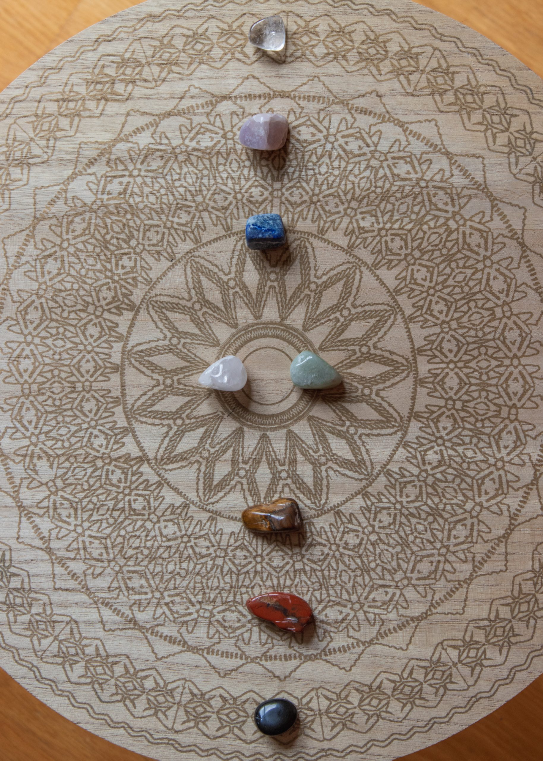 Chakra