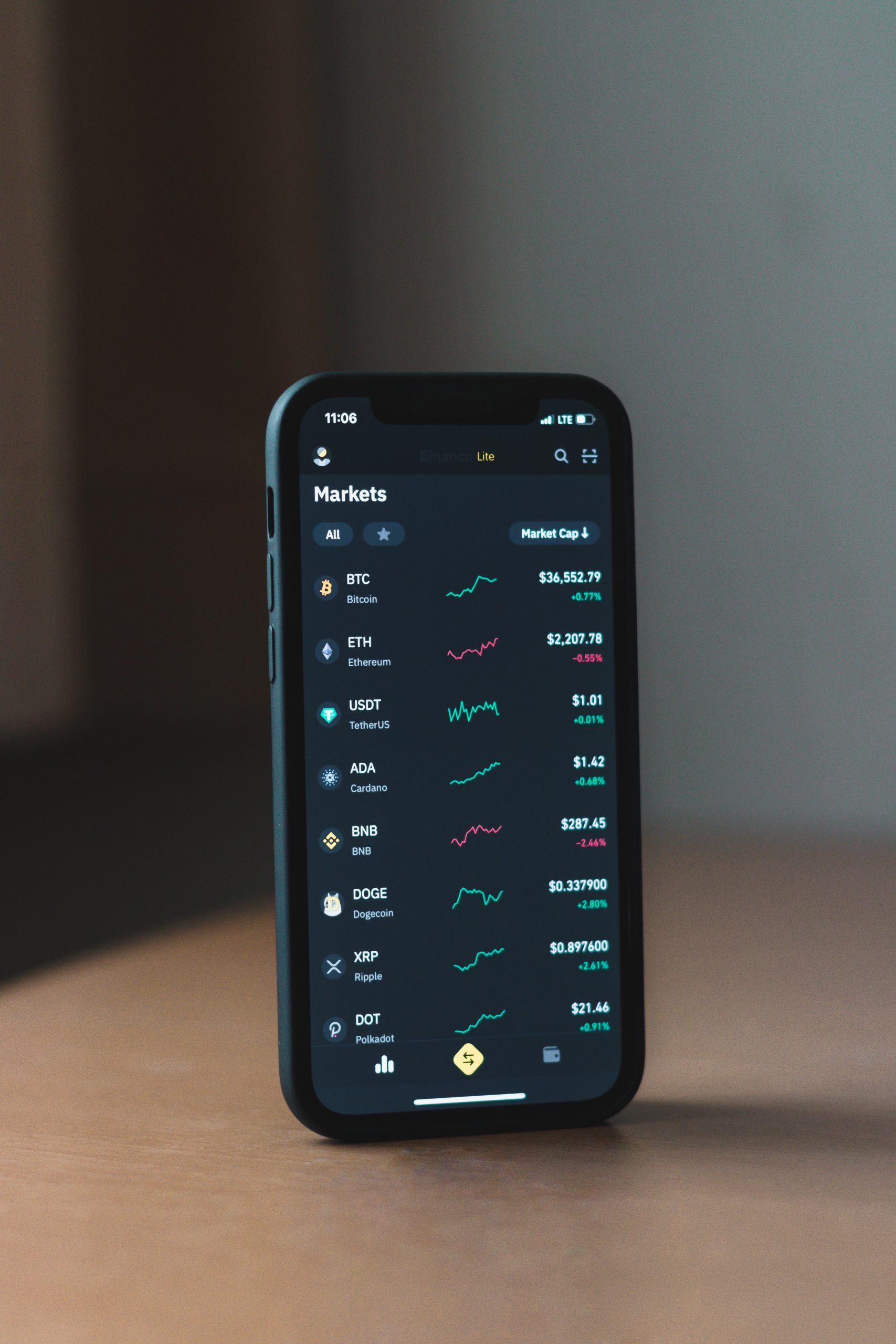 criptomonedas