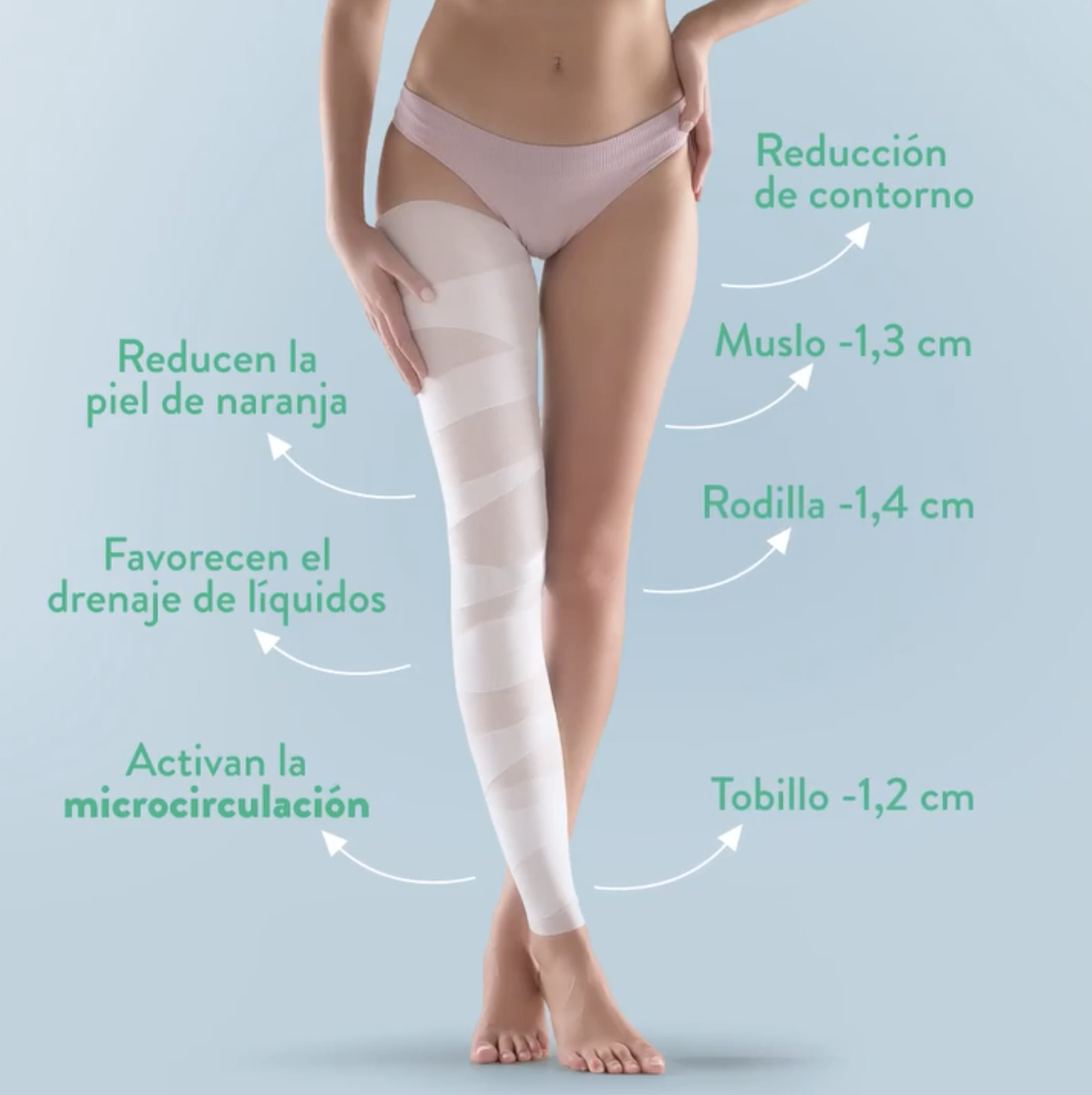 Vendas drenantes