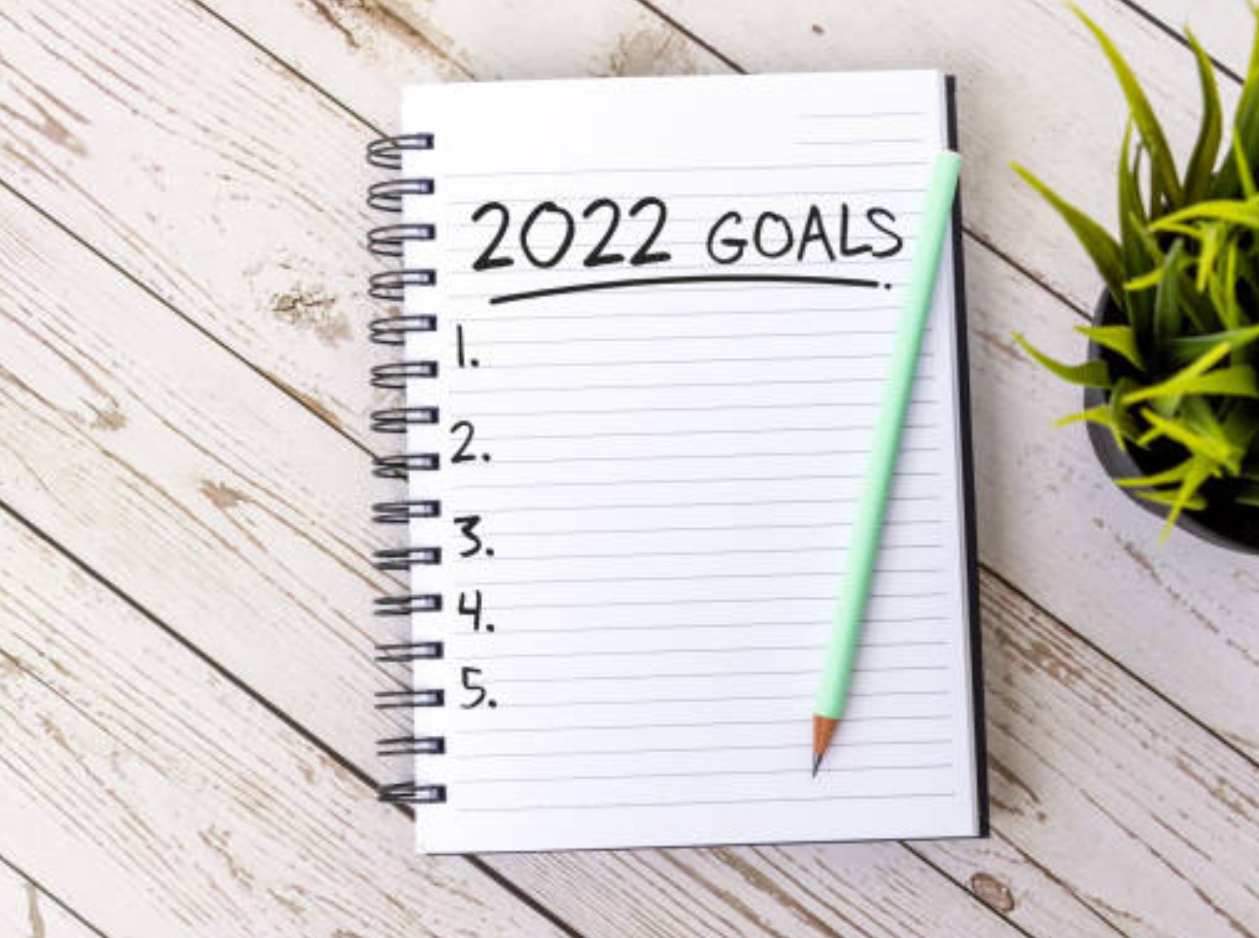 Objetivos 2022