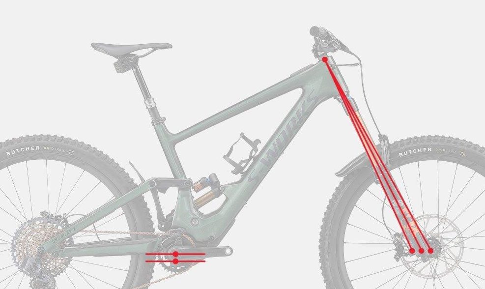 S-Works Turbo Kenevo SL