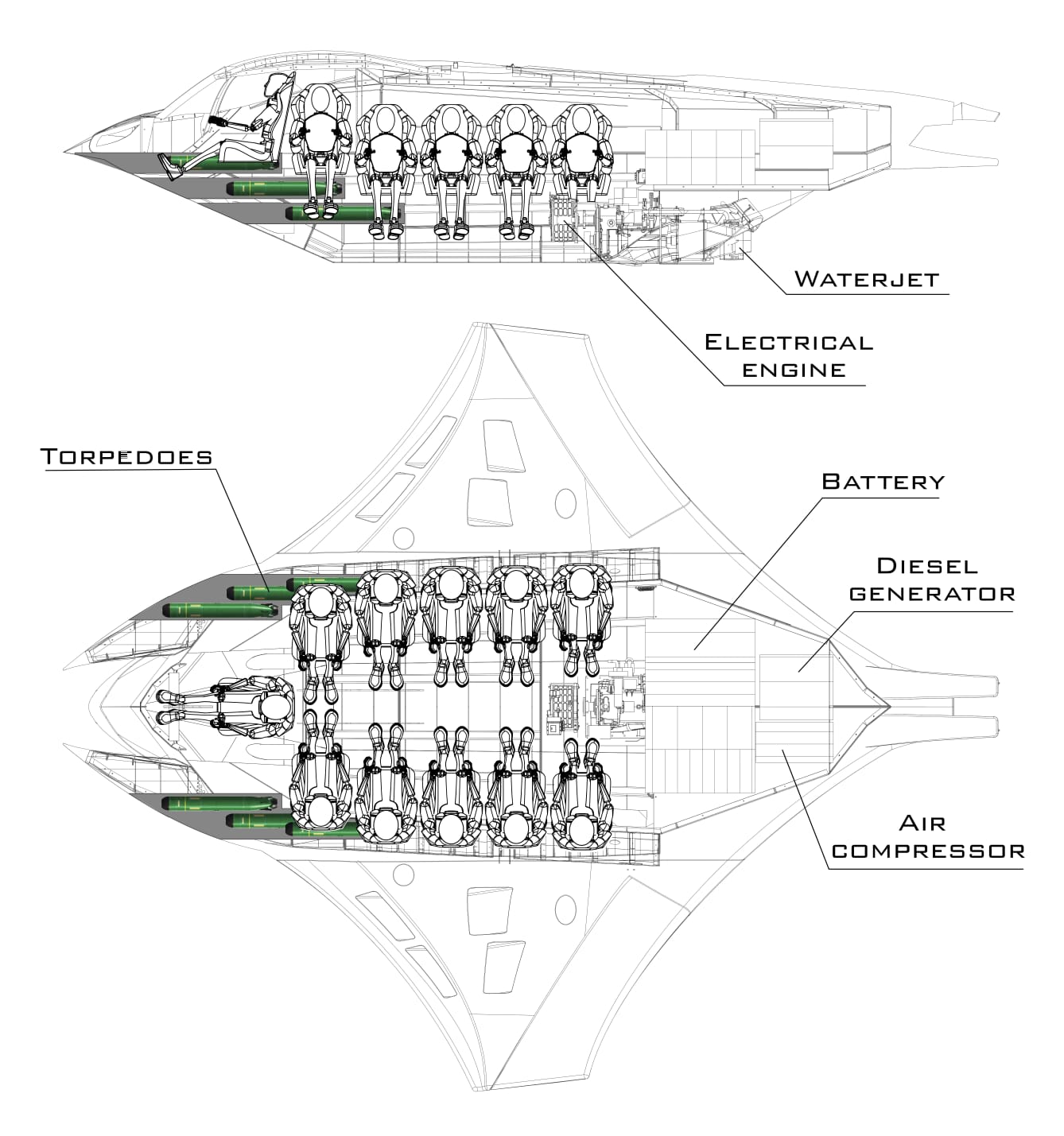 Submarino mantarraya Highland Kronos