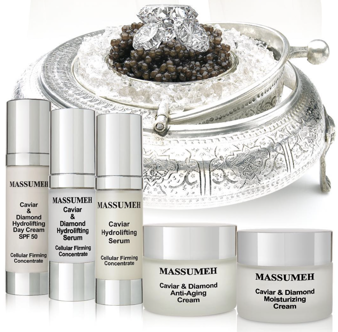 Unique Anti-Aging formulas