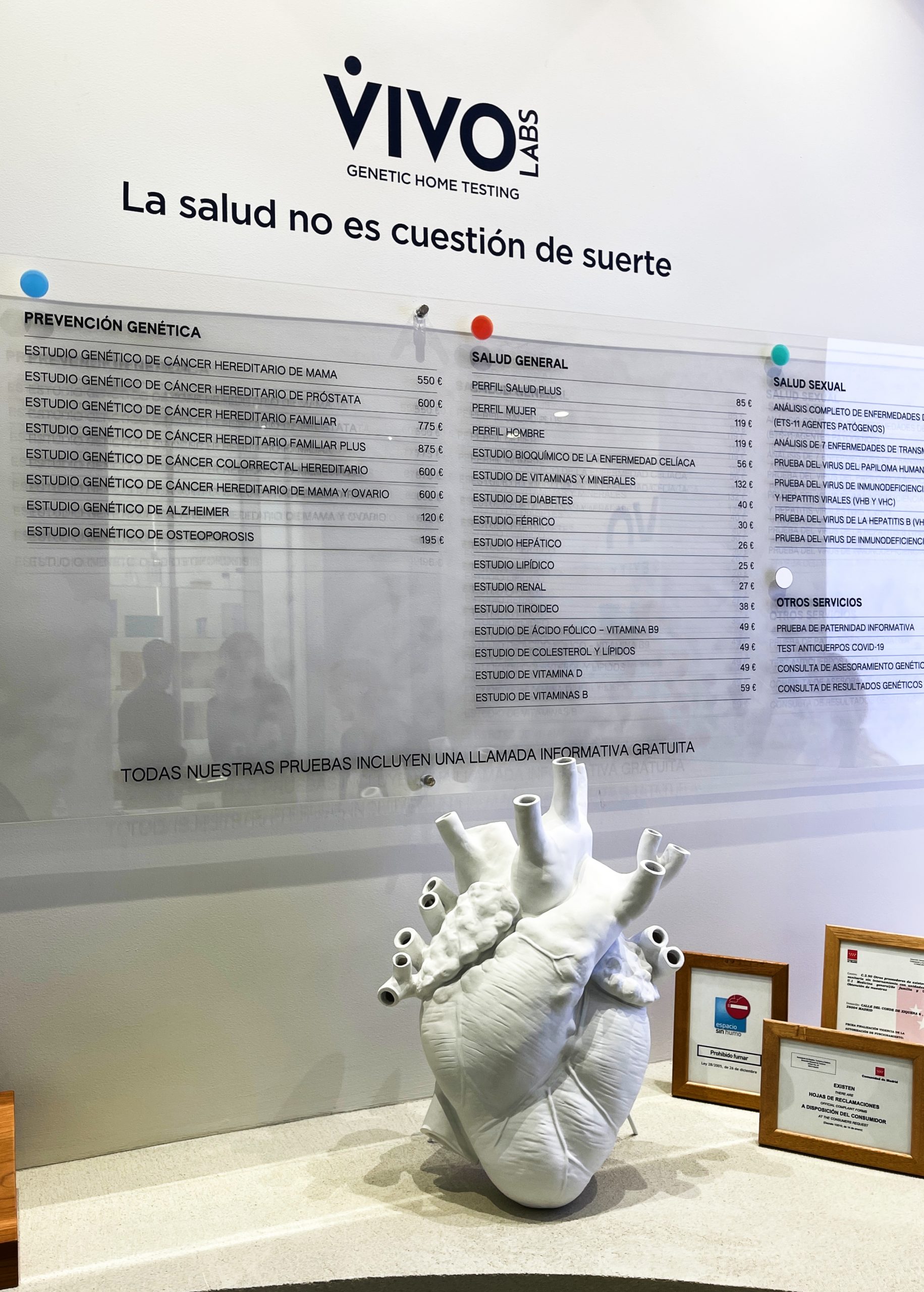 VIVOLABS
