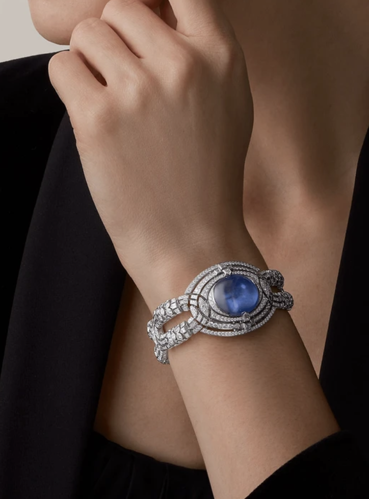 Relojes secretos