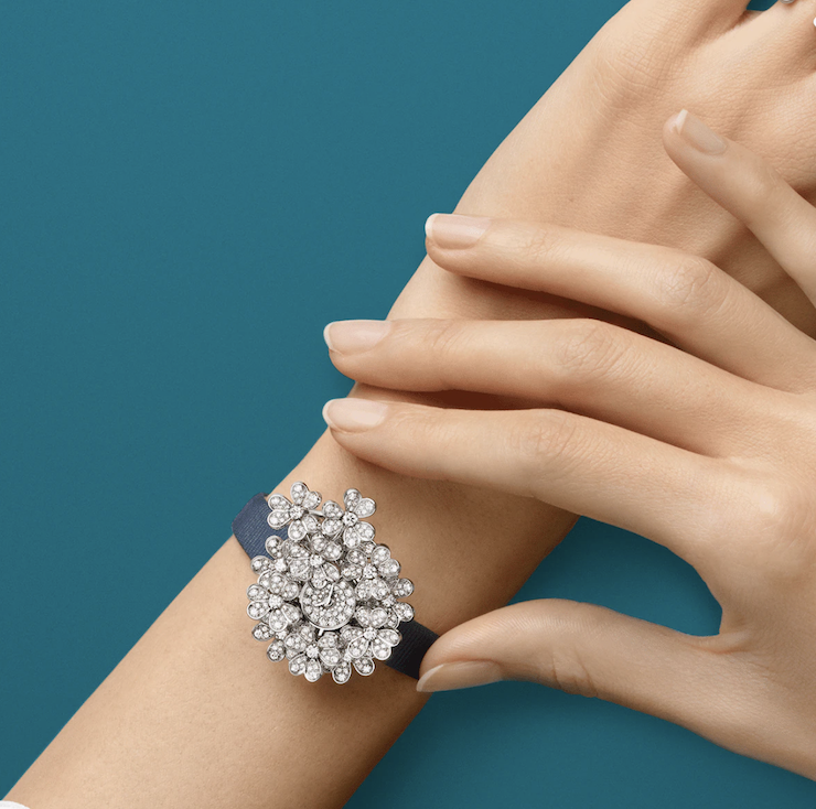 Relojes secretos