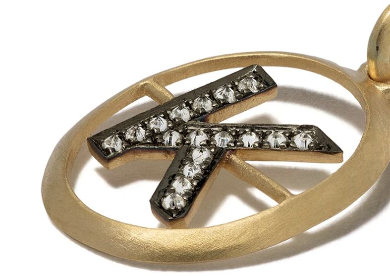 Joyas con iniciales