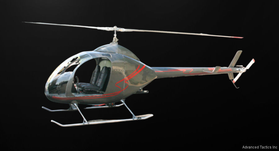 Helicóptero sin carnet