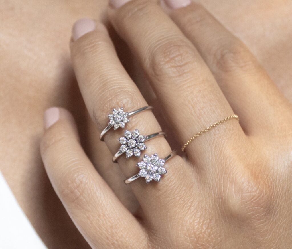 Joyas