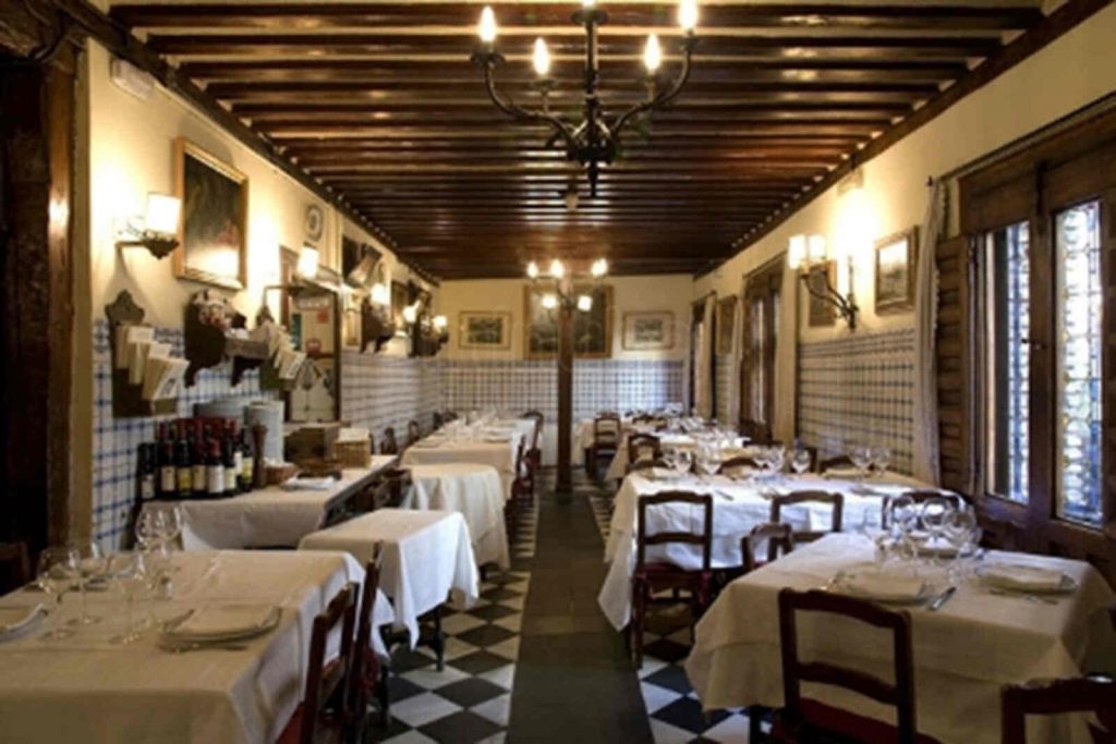 Sal&oacute;n Castilla Casa Bot&iacute;n