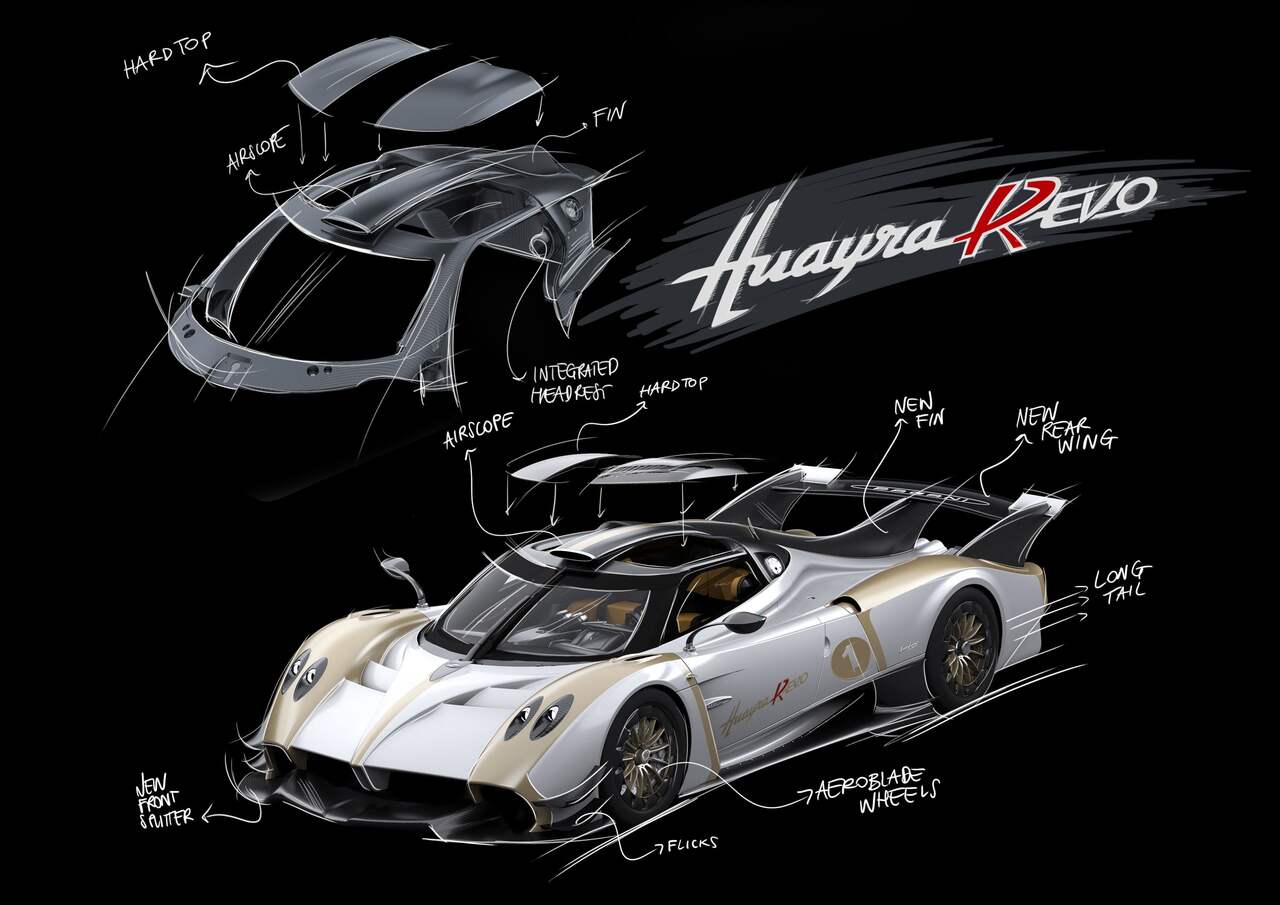 Pagani, Huayra R Evo, hypercar