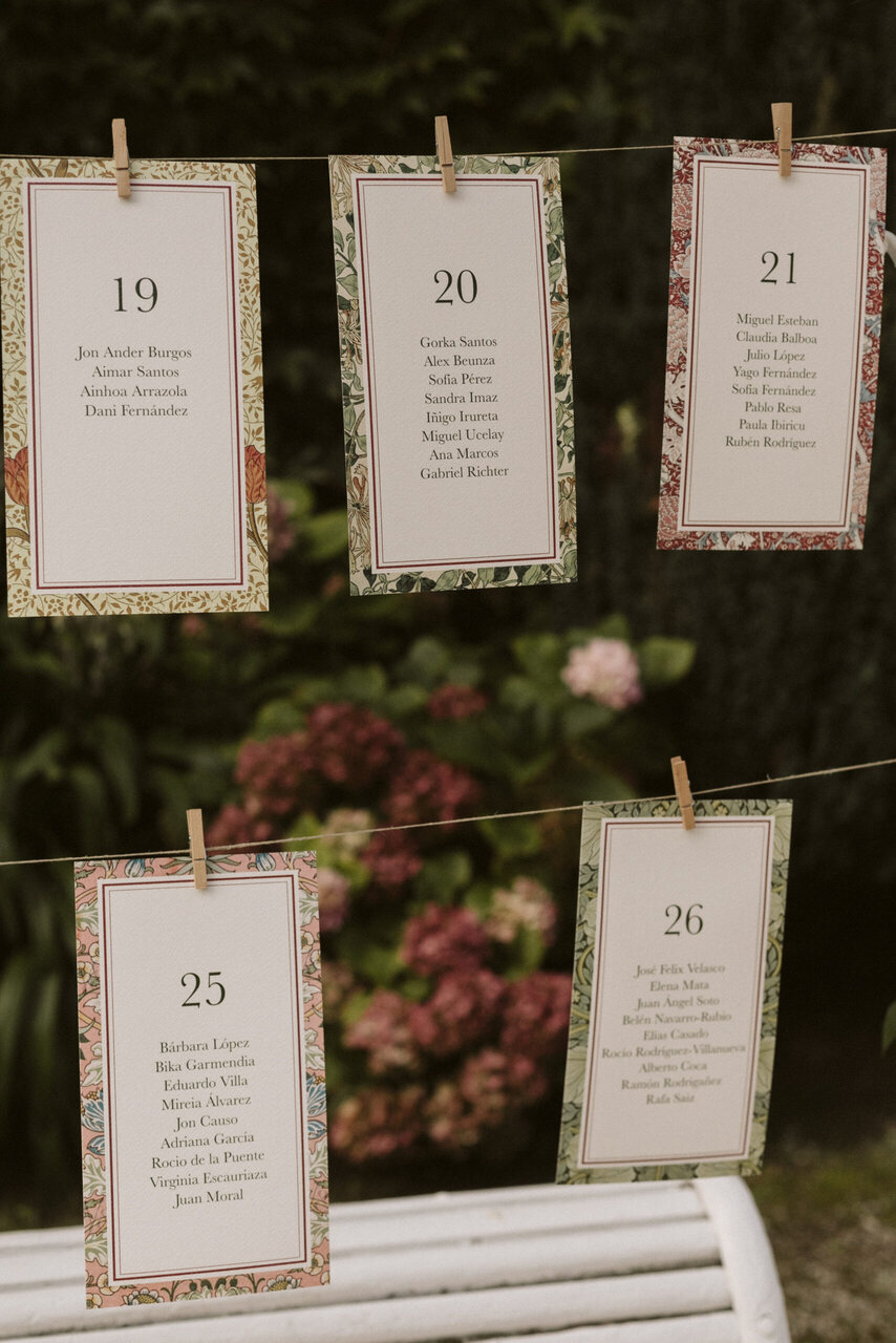 Boda, wedding planner, Mar&iacute;a Oronoz