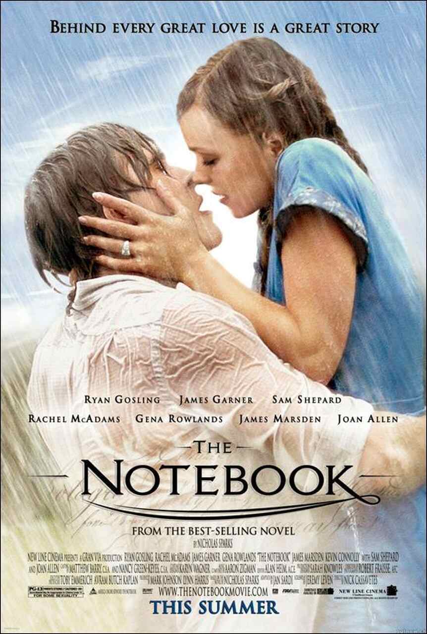 peliculas