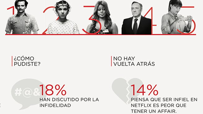 Series netflix