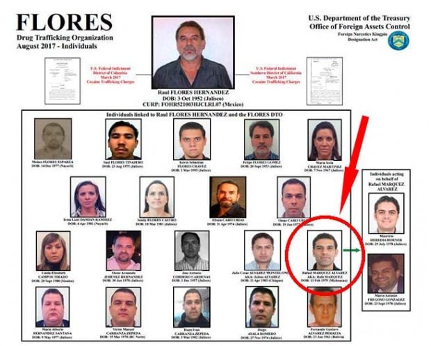 Rafa M&aacute;rquez