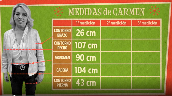 Carmen Borrego medidas