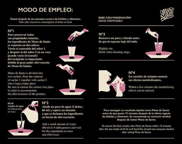 modo-empleo-kit-anti-resaca