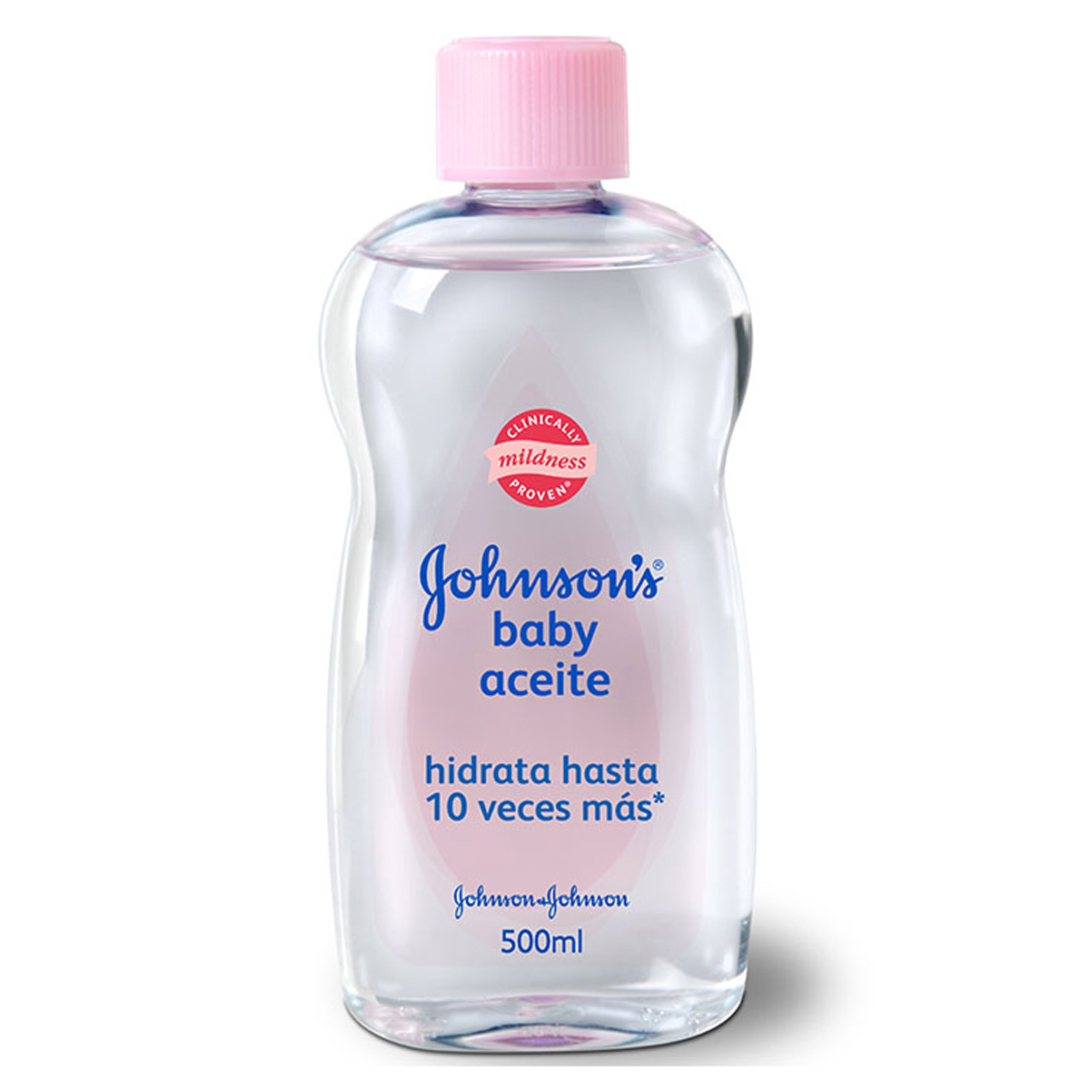 Johnson&rsquo;s Baby
